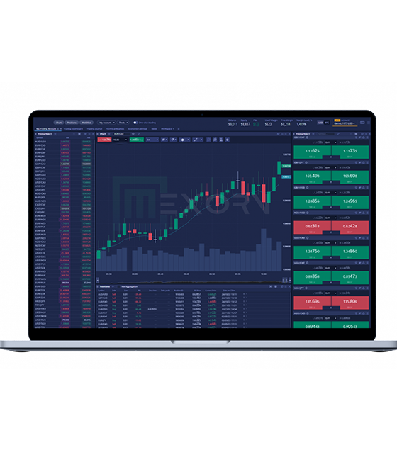 Trading Summary Hero